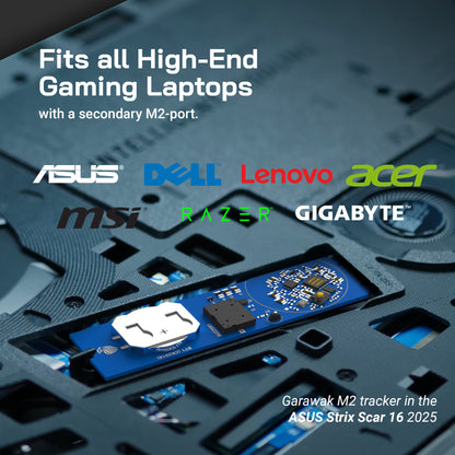 GPS for Computers (M.2) using Apple Find My